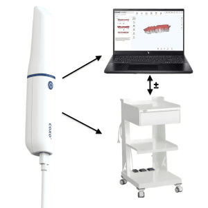 Pachet Customizabil de Scanner intraoral Breezyscan Coxo, Laptop, Cart
