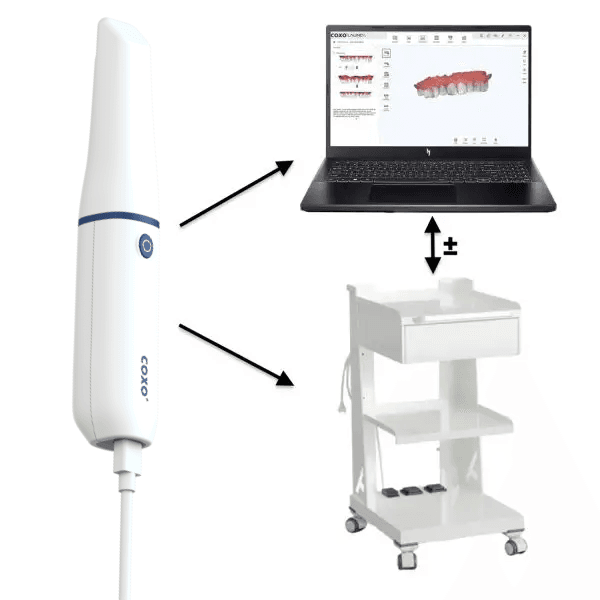 Pachet Customizabil de Scanner intraoral Breezyscan Coxo, Laptop, Cart
